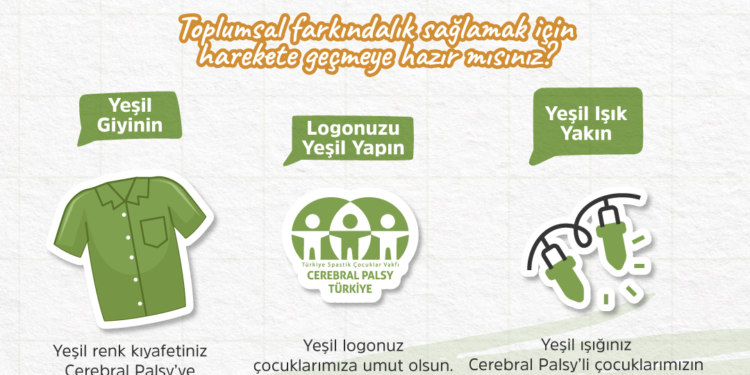 Cerebral Palsy’nin farkında ol!