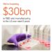 GSK announces $30 billion U.S. investment to advance biopharma R&D and manufacturing with AI-powered facilities